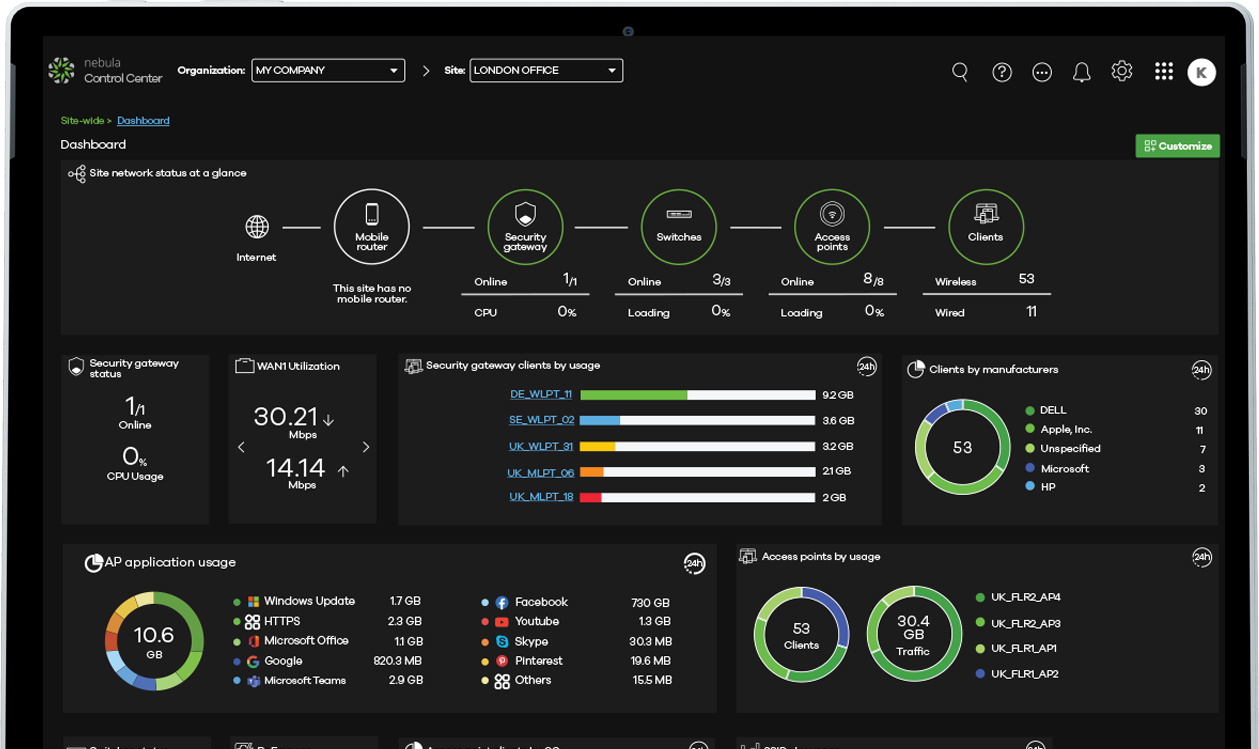 Nebula dashboard